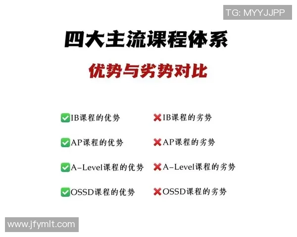赛后分析：TES与V5在团队协作中的优劣势对比与启示