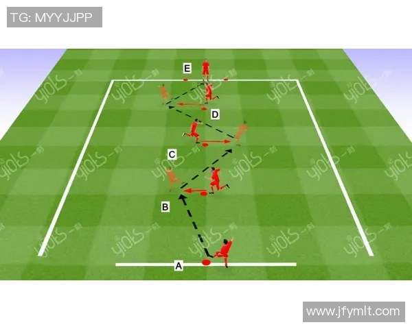 足球回垫技巧解析提升传球精准度与控球能力的关键训练方法