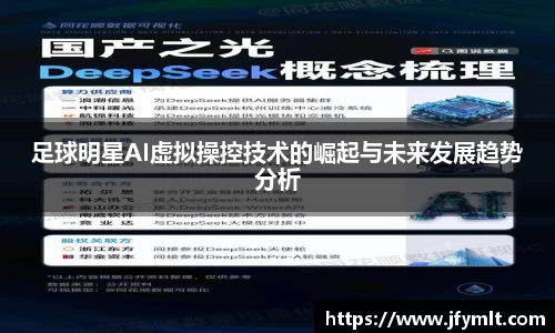 足球明星AI虚拟操控技术的崛起与未来发展趋势分析