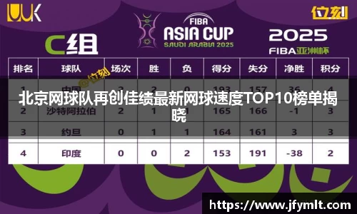 北京网球队再创佳绩最新网球速度TOP10榜单揭晓